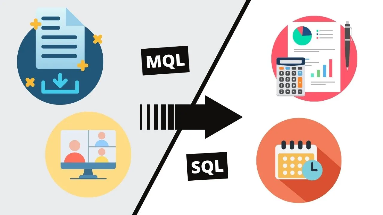 mql-sql-framework_img1