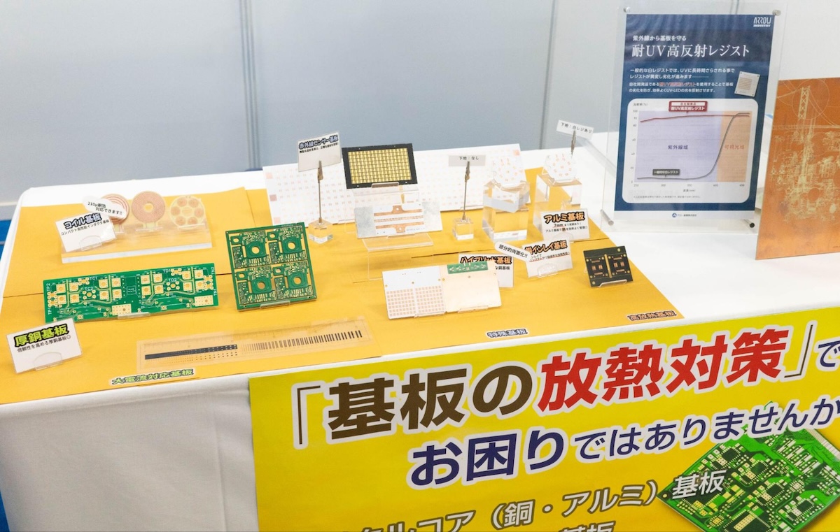 同社の製品ラインアップ