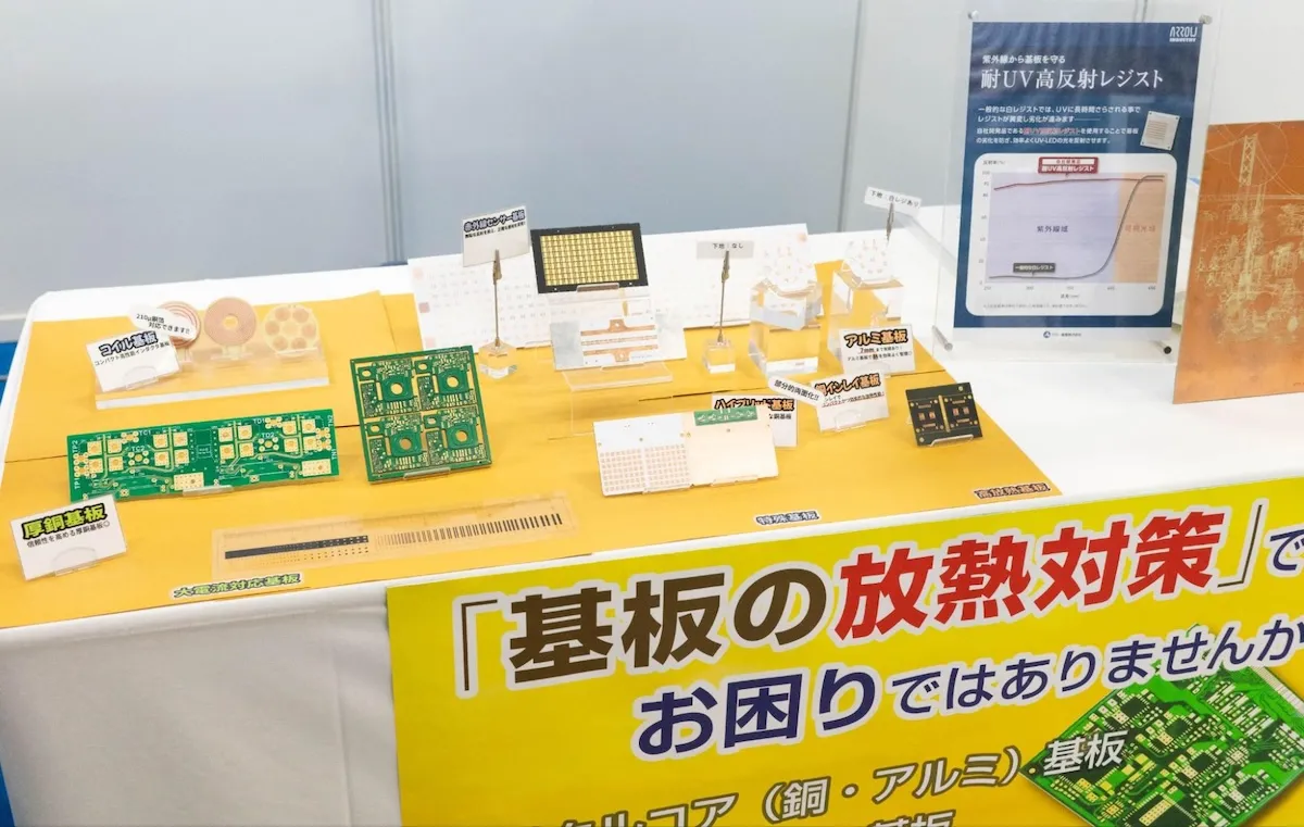 同社の製品ラインアップ